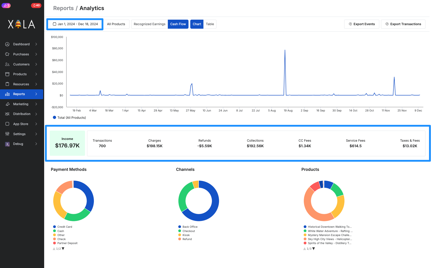 Analytics Tab.png