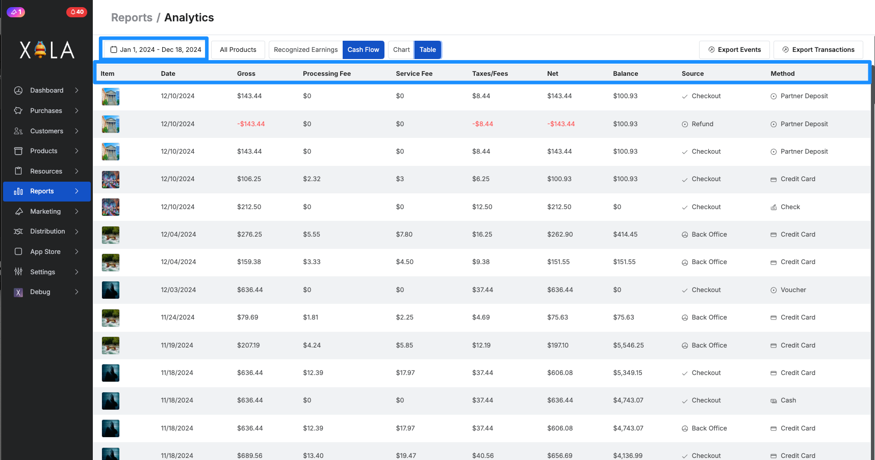analytics table view.png